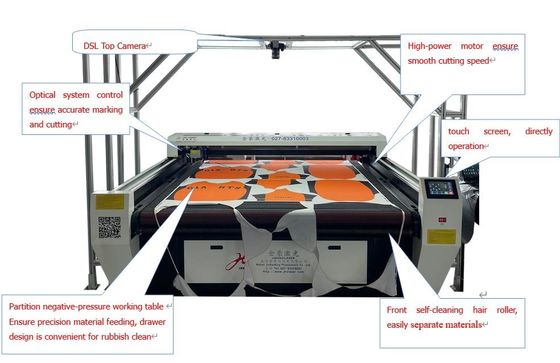De multifunctionele Vliegende Galvo-Machine van de Visielaser met 24MP-camera